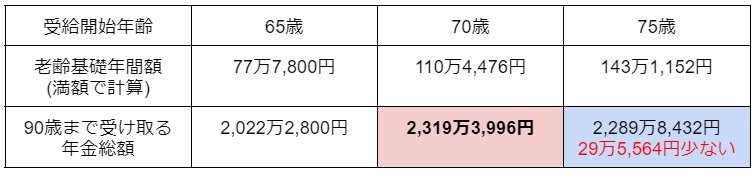 年金.jpg