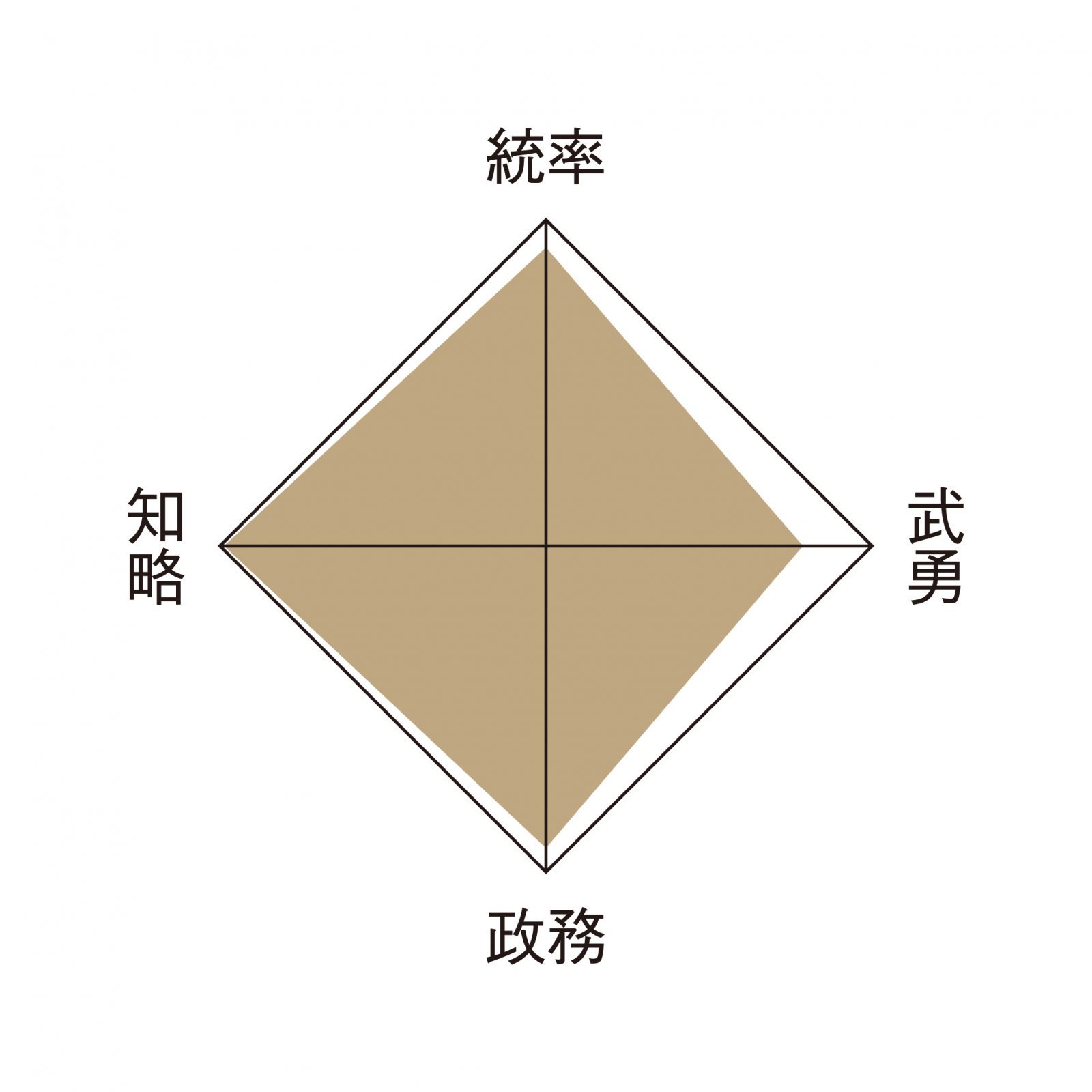 毛利元就_yabou_mouri.jpg
