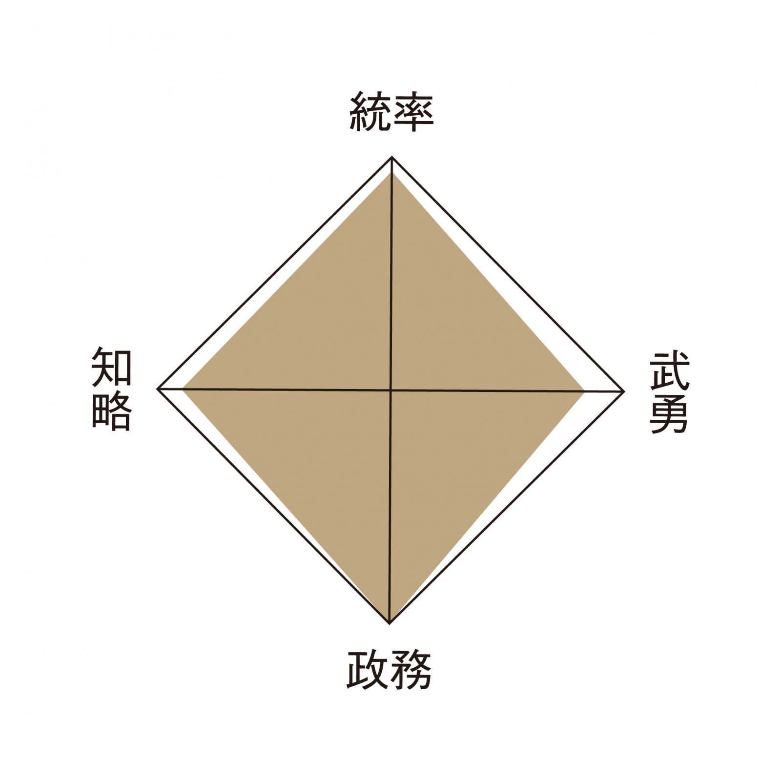 織田信長_yabou_oda.jpg