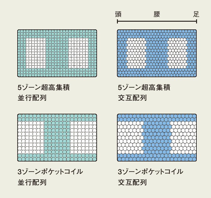 え_実_コイル_4.jpg