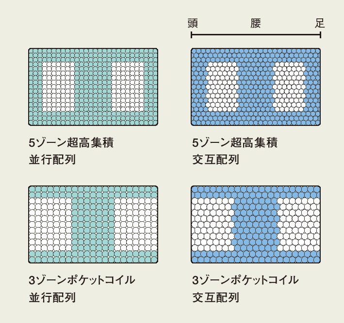 え_実_コイル_4.jpg