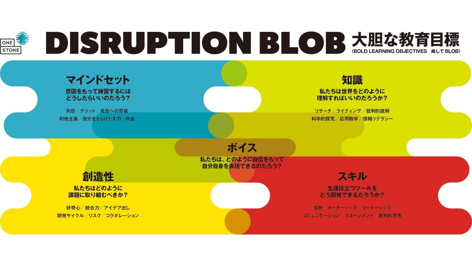 3-BLOB Japanese 1920x1080_resize_3-01.jpg