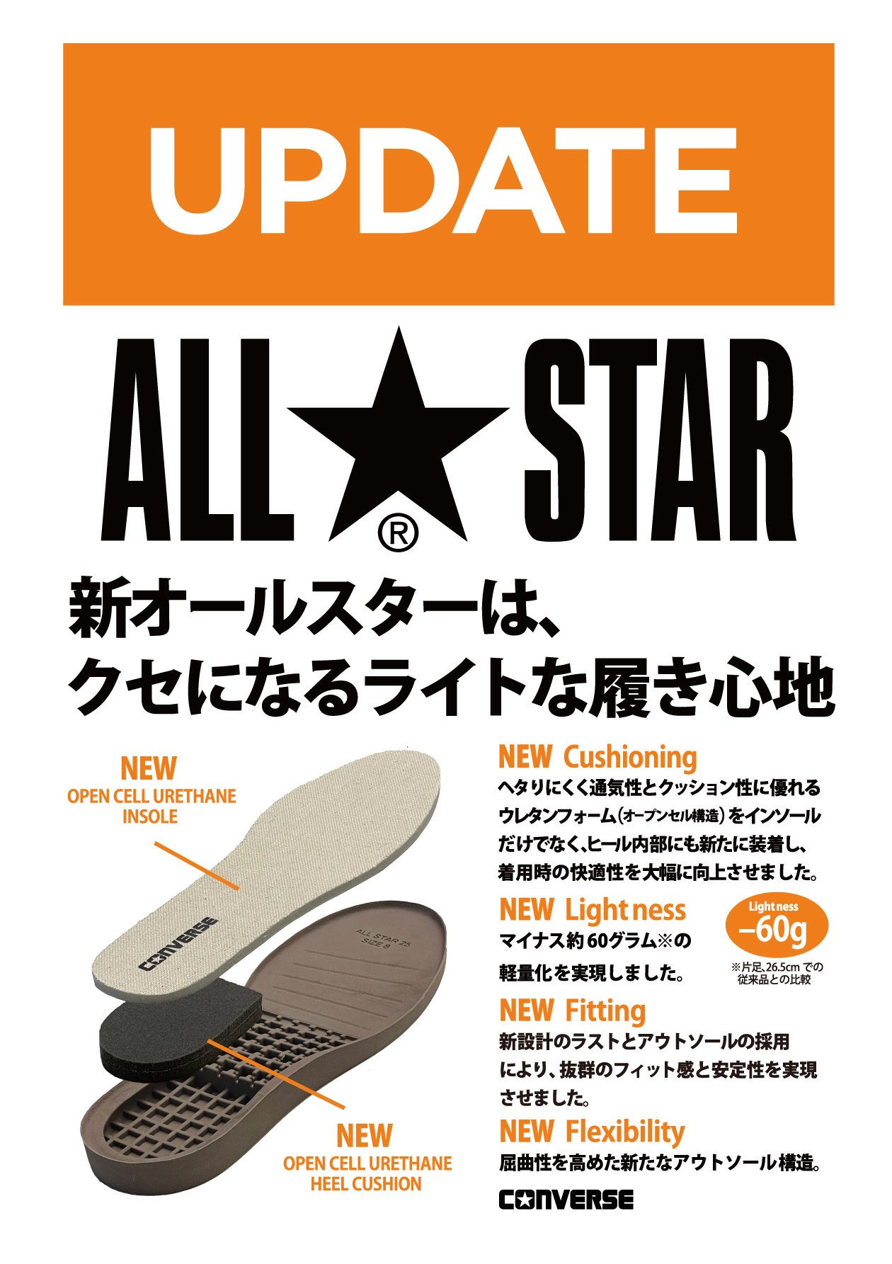A5縦 スペックPOPデータ.jpg