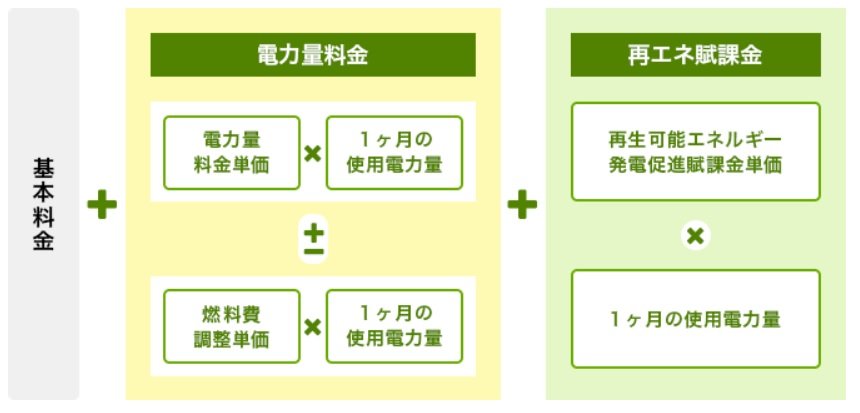 電気料金.jpg