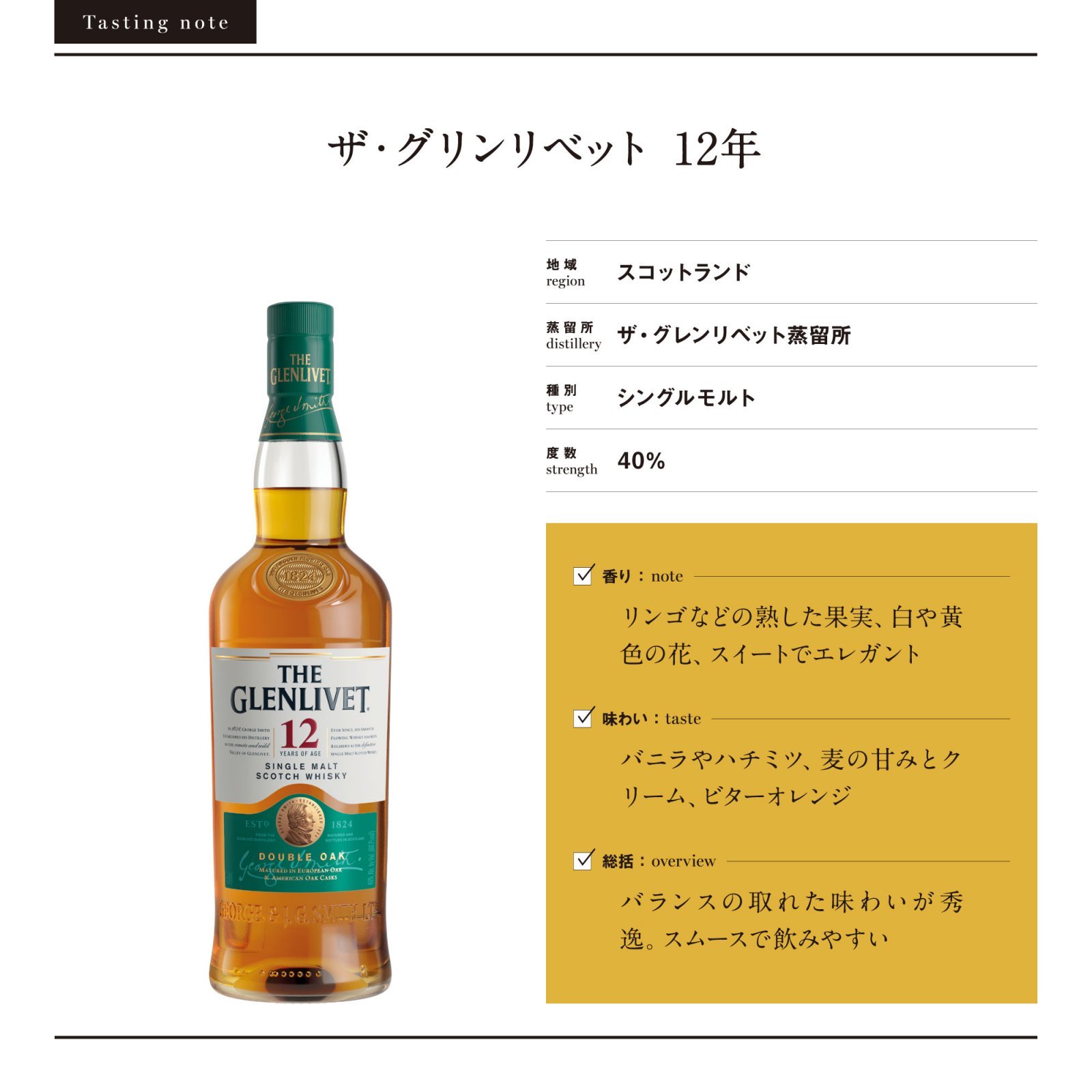 Glenlivet12.jpg