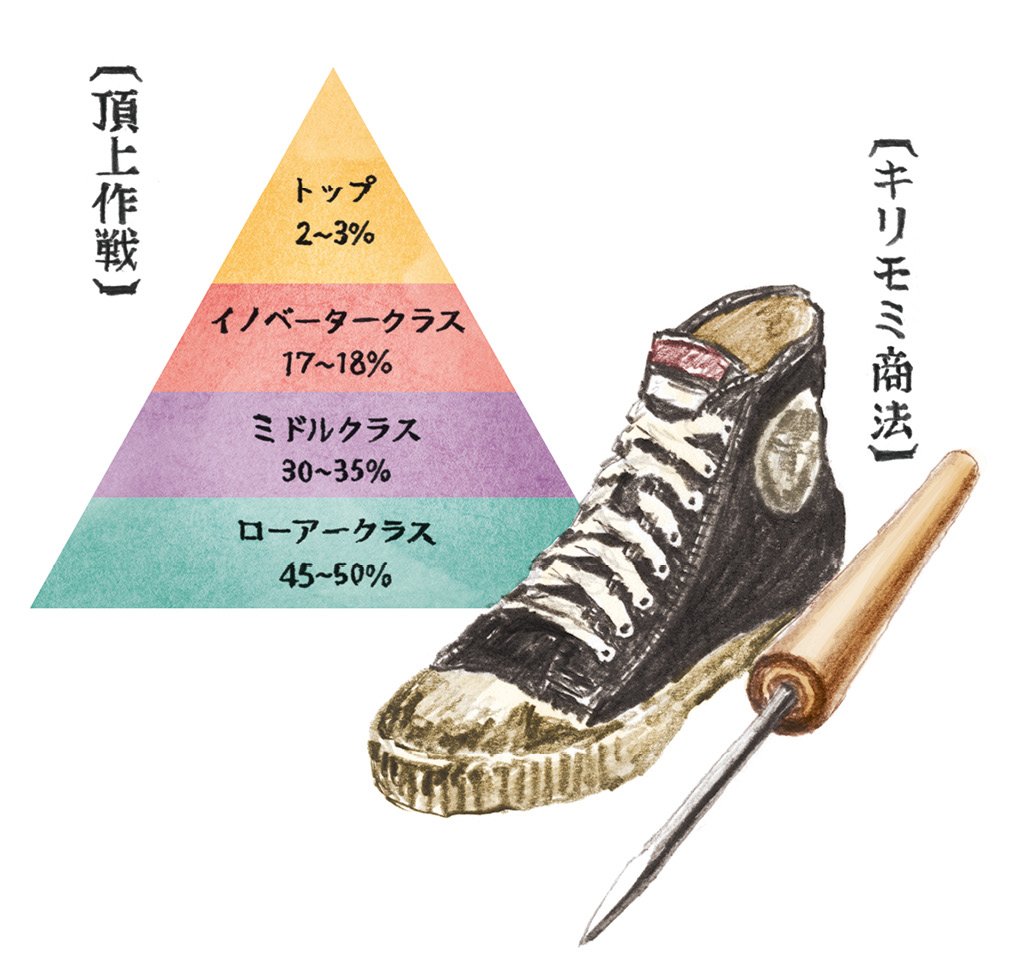 Pen_tiger_sakusen_0312.jpg