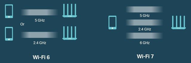 Wi-Fi7_2.jpg