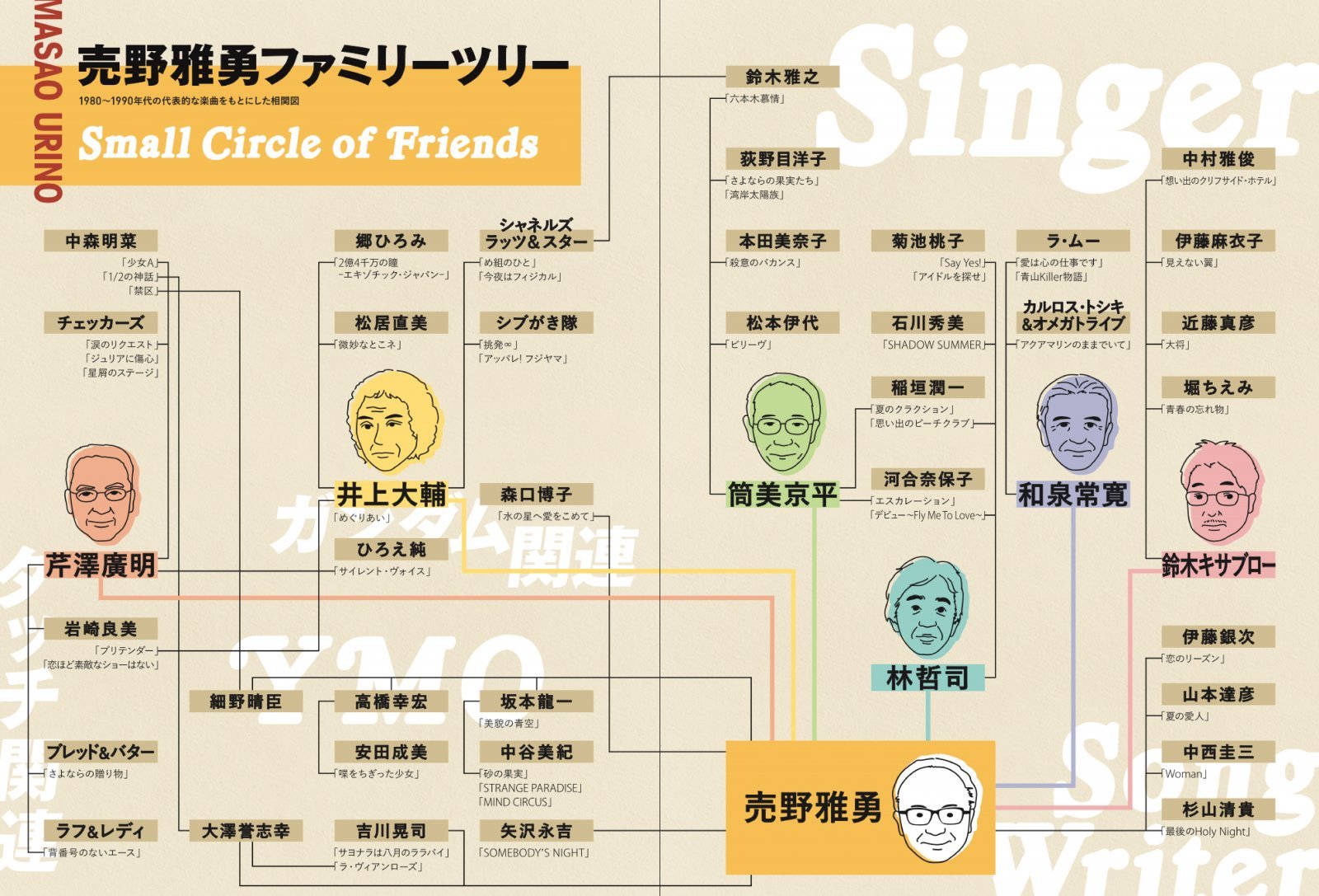 相関図.jpg