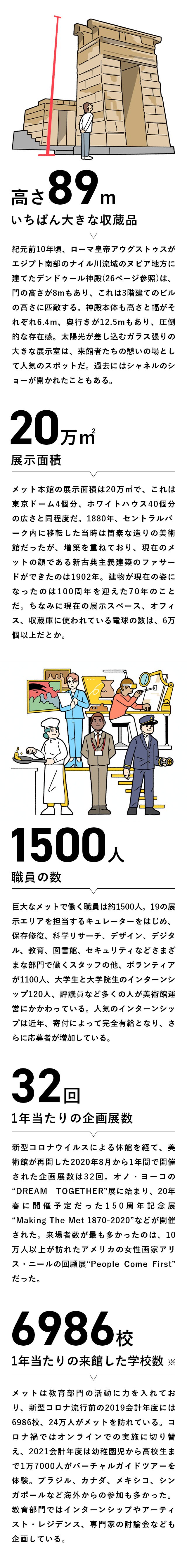 メット_インフォグラフィック_2.jpg