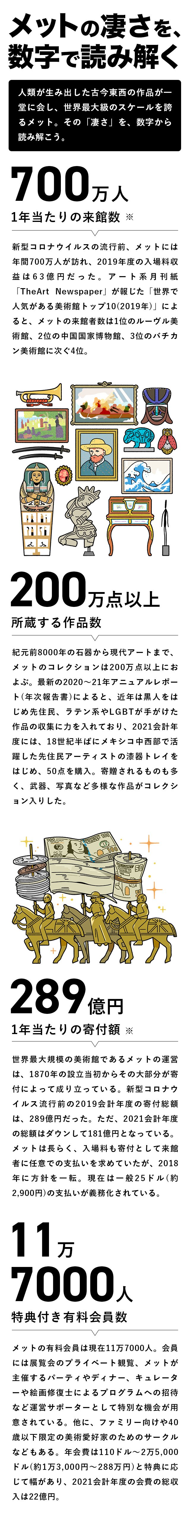 メット_インフォグラフィック_1.jpg