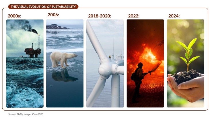 getty_sastainable.jpg