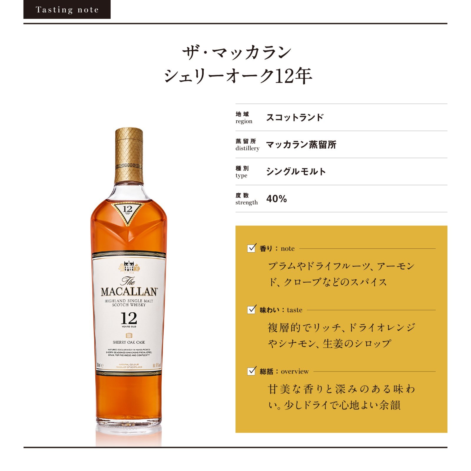 macallan12_note_re.jpg