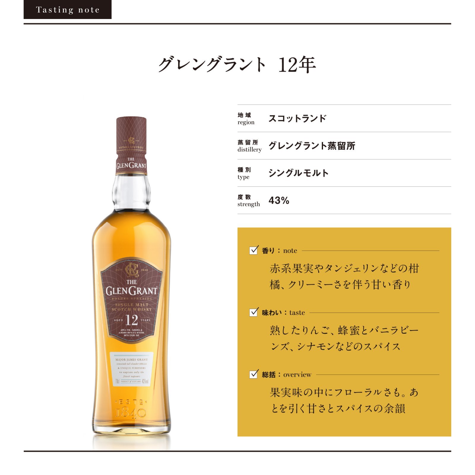 whisky_GLENGRANT12_tasting-note.jpg