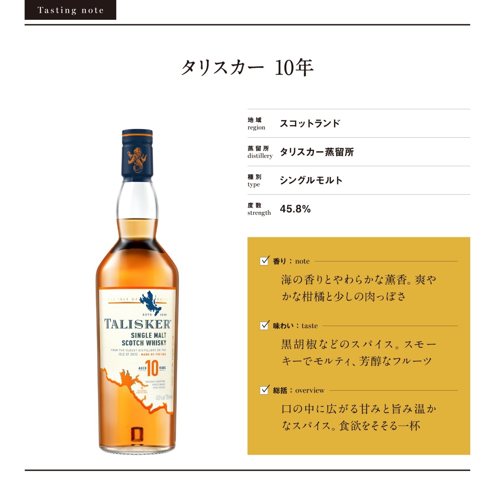 whisky_TALISKER10_tasting-note.jpg